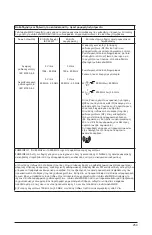 Предварительный просмотр 263 страницы Arjo AtmosAir 9000A Instructions For Use Manual