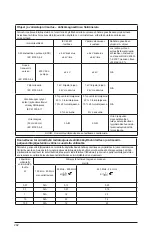 Предварительный просмотр 286 страницы Arjo AtmosAir 9000A Instructions For Use Manual