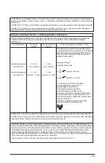 Предварительный просмотр 287 страницы Arjo AtmosAir 9000A Instructions For Use Manual