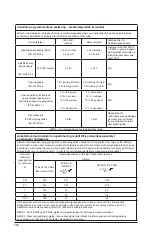 Предварительный просмотр 310 страницы Arjo AtmosAir 9000A Instructions For Use Manual