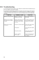 Предварительный просмотр 14 страницы Arjo AtmosAir Fit Instructions For Use Manual