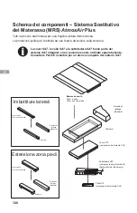 Предварительный просмотр 124 страницы Arjo AtmosAir Fit Instructions For Use Manual