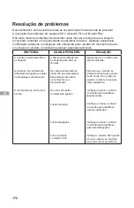 Предварительный просмотр 176 страницы Arjo AtmosAir Fit Instructions For Use Manual