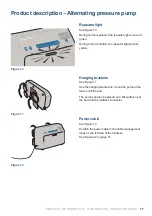 Preview for 17 page of Arjo AtmosAir Velaris Instructions For Use Manual