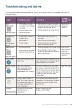 Preview for 37 page of Arjo AtmosAir Velaris Instructions For Use Manual