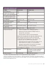 Preview for 41 page of Arjo AtmosAir Velaris Instructions For Use Manual