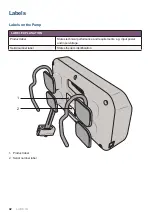 Preview for 42 page of Arjo AtmosAir Velaris Instructions For Use Manual