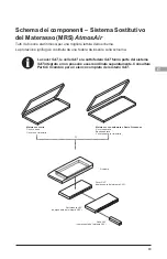 Предварительный просмотр 87 страницы Arjo AtmosAir Instructions For Use Manual