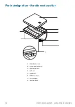 Предварительный просмотр 16 страницы Arjo Auralis Instructions For Use Manual