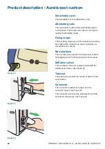 Preview for 24 page of Arjo Auralis Instructions For Use Manual