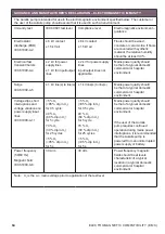 Preview for 64 page of Arjo Auralis Instructions For Use Manual