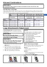 Preview for 7 page of Arjo Bariatric Slings Instructions For Use Manual