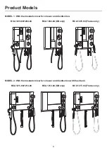 Preview for 8 page of Arjo BCA 1201-04 Instructions For Use Manual