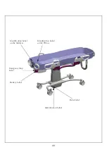 Preview for 49 page of Arjo Carevo Instructions For Use Manual