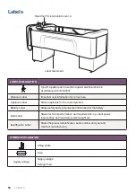 Preview for 56 page of Arjo Classic Line 2 Instructions For Use Manual