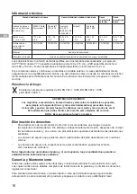 Preview for 16 page of Arjo ConformX Instructions For Use Manual