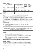 Preview for 24 page of Arjo ConformX Instructions For Use Manual