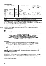 Preview for 40 page of Arjo ConformX Instructions For Use Manual