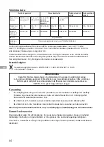 Preview for 44 page of Arjo ConformX Instructions For Use Manual