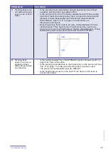Предварительный просмотр 19 страницы Arjo EASYTRACK 9330010 Instructions For Use Manual