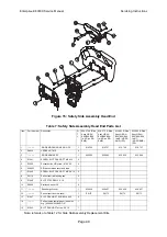 Предварительный просмотр 53 страницы Arjo Enterprise E8000X Service Manual