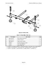 Предварительный просмотр 72 страницы Arjo Enterprise E8000X Service Manual