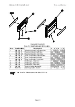 Предварительный просмотр 77 страницы Arjo Enterprise E8000X Service Manual