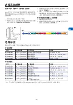 Предварительный просмотр 21 страницы Arjo MAA2000-M Instructions For Use Manual