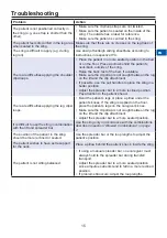 Preview for 15 page of Arjo MAA2050M Instructions For Use Manual