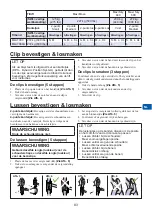 Preview for 83 page of Arjo MAA2050M Instructions For Use Manual