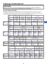 Preview for 35 page of Arjo MAA4031-M Instructions For Use Manual