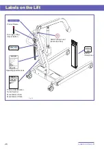 Preview for 30 page of Arjo Maxi 500 Instructions For Use Manual