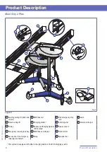 Предварительный просмотр 8 страницы Arjo Maxi Sky 2 PLUS Instructions For Use Manual