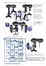 Preview for 37 page of Arjo Maxi Sky 2 PLUS Instructions For Use Manual