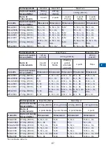 Preview for 67 page of Arjo MFA2000 Instructions For Use Manual