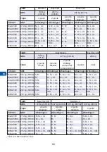 Preview for 82 page of Arjo MFA2000 Instructions For Use Manual