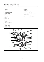 Предварительный просмотр 7 страницы Arjo MIRANTI CEB 8X0X Operating And Product Care Instructions