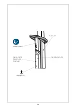 Preview for 38 page of Arjo Miranti Instructions For Use Manual