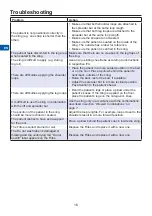 Предварительный просмотр 16 страницы Arjo MLAAS2000 Instructions For Use Manual