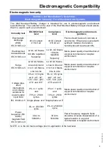 Preview for 9 page of Arjo NDA8200 Instructions For Use Manual