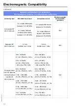 Preview for 10 page of Arjo NDA8200 Instructions For Use Manual