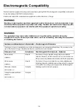 Preview for 14 page of Arjo NEA 8000 Instructions For Use Manual