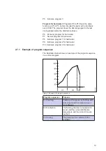 Предварительный просмотр 13 страницы Arjo Ninjo Technical Manual