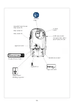 Предварительный просмотр 55 страницы Arjo Parker Instructions For Use Manual