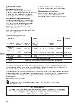 Preview for 60 page of Arjo Pentaflex 120 Instructions For Use Manual