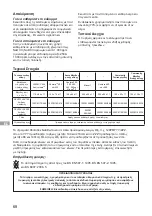 Preview for 68 page of Arjo Pentaflex 120 Instructions For Use Manual