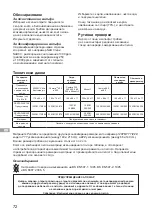 Preview for 72 page of Arjo Pentaflex 120 Instructions For Use Manual