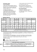 Preview for 104 page of Arjo Pentaflex 120 Instructions For Use Manual