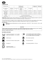 Preview for 8 page of Arjo Pentaflex Instructions For Use Manual