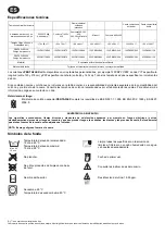 Preview for 12 page of Arjo Pentaflex Instructions For Use Manual